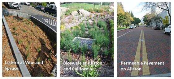 Examples of green infrastructure in Berkeley, CA