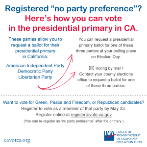 no party preference, primary, California, voting, elections, presidential, voter