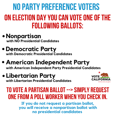 no party preference voting, primary election, california, 