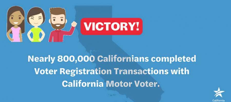 California DMV, motor voter, AB 1461, voting rights, voter registration, League of women voters of california lawsuit, aclu