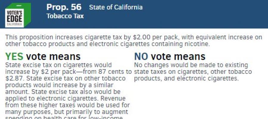 voters edge california, media, caelections, cavotes, league of women voters, unbiased, facts