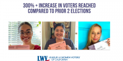 League of Women Voters of California Education Fund 2020 Graphic