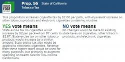 voters edge california, media, caelections, cavotes, league of women voters, unbiased, facts